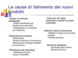• Analisi di mercato
inadeguate
• Analisi insufficiente dei
bisogni dei consumatori
• Introduzione di un prodotto
per imitazione
• Inferiorità del prodotto
• Difetti tecnici
• Scarso contenuto di innovazione
• Mancanza di vantaggi competitivi
sui concorrenti
• Debolezza del marketing
• Marketing mix poco
tarato e controllato
• Costi più alti delle
previsioni a parità di prezzi
praticabili
• Reazioni della concorrenza
• Modifica al mktg mix di prodotti
esistenti
• Prodotti sostitutivi
• Momento sbagliato
• Domanda poco ricettiva
• Ritardo nel lancio
Le cause di fallimento dei nuovi
prodotti
 