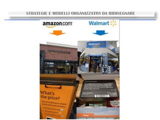 15
STRATEGIE E MODELLI ORGANIZZATIVI DA RIDISEGNARE
 