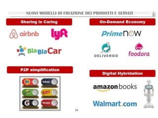 18
NUOVI MODELLI DI FRUIZIONE DEI PRODOTTI E SERVIZI
 