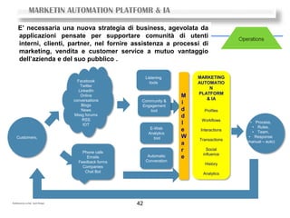 MARKETIN AUTOMATION PLATFOMR & IA
E’ necessaria una nuova strategia di business, agevolata da
applicazioni pensate per supportare comunità di utenti
interni, clienti, partner, nel fornire assistenza a processi di
marketing, vendita e customer service a mutuo vantaggio
dell’azienda e del suo pubblico .
Customers,
Facebook
Twitter
LinkedIn
Online
conversations
Blogs
News
Mssg forums
RSS
IOT
Phone calls
Emails
Feedback forms
Companies
Chat Bot
Listening
tools
MARKETING
AUTOMATIO
N
PLATFORM
& IA
Profiles
Workflows
Interactions
Transactions
Social
influence
History
Analytics
• Process,
• Rules,
• Team,
• Response
(manual – auto)
42
Community &
Engagement
tool
E-Web
Analytics
tool
Rielaborazione su fonte Jacob Morgan
M
i
d
d
l
e
W
a
r
eAutomatic
Converation
 