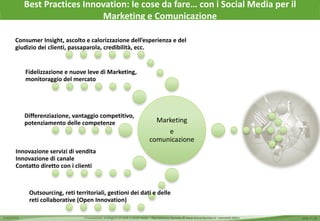 Innovazione strategica e social media
