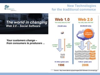 The world in changing Web 2.0 – Social Software Your customers change –  from consumers to producers ... Source:  http://www.labnol.org/wp/images/2007/06/web-2.0-concept.jpg 