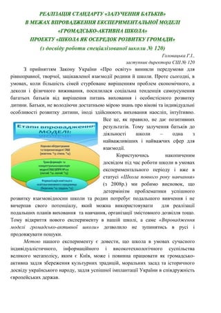 (з досвіду роботи спеціалізованої школи № 120)
Головацька Г.І.,
заступник директора СШ № 120
З прийняттям Закону України «Про освіту» виникли передумови для
рівноправної, творчої, зацікавленої взаємодії родини й школи. Проте сьогодні, в
умовах, коли більшість сімей стурбоване вирішенням проблем економічного, а
деколи і фізичного виживання, посилилася соціальна тенденція самоусунення
багатьох батьків від вирішення питань виховання і особистісного розвитку
дитини. Батьки, не володіючи достатньою мірою знань про вікові та індивідуальні
особливості розвитку дитини, іноді здійснюють виховання наосліп, інтуїтивно.
Все це, як правило, не дає позитивних
результатів. Тому залучення батьків до
діяльності школи – одна з
найважливіших і найважчих сфер для
взаємодії.
Користуючись накопиченим
досвідом під час роботи школи в умовах
експериментального періоду і вже в
статусі «Школа повного року навчання»
(з 2008р.) ми робимо висновок, що
детермінізм проблематики успішного
розвитку взаємовідносин школи та родин потребує подальшого вивчення і не
вичерпав свого потенціалу, який можна використовувати для реалізації
подальших планів виховання та навчання, організації змістовного дозвілля тощо.
Тому відкриття нового експерименту в нашій школі, а саме «Впровадження
моделі громадсько-активної школи» дозволило не зупинятись в русі і
продовжувати пошуки.
Метою нашого експерименту є довести, що школа в умовах сучасного
індивідуалістичного, інформаційного і високотехнологічного суспільства
великого мегаполісу, яким є Київ, може і повинна працювати як громадсько-
активна задля збереження культурних традицій, моральних засад та історичного
досвіду українського народу, задля успішної імплантації України в співдружність
європейських держав.
 