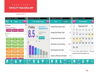 Fertility Tracking App | PDF