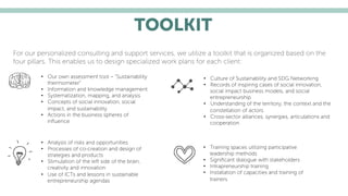 TOOLKIT
For our personalized consulting and support services, we utilize a toolkit that is organized based on the
four pillars. This enables us to design specialized work plans for each client:
•  Our own assessment tool – “Sustainability
thermometer”
•  Information and knowledge management
•  Systematization, mapping, and analysis
•  Concepts of social innovation, social
impact, and sustainability
•  Actions in the business spheres of
inﬂuence
•  Culture of Sustainability and SDG Networking
•  Records of inspiring cases of social innovation,
social impact business models, and social
entrepreneurship
•  Understanding of the territory, the context and the
constellation of actors
•  Cross-sector alliances, synergies, articulations and
cooperation
•  Analysis of risks and opportunities
•  Processes of co-creation and design of
strategies and products
•  Stimulation of the left side of the brain,
creativity and innovation
•  Use of ICTs and lessons in sustainable
entrepreneurship agendas
•  Training spaces utilizing participative
leadership methods
•  Signiﬁcant dialogue with stakeholders
•  Intrapreneurship training
•  Installation of capacities and training of
trainers
 