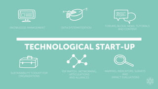 KNOWLEDGE MANAGEMENT DATA SYSTEMATIZATION
FORUMS, BLOGS, NEWS, TUTORIALS
AND CONTENT
TECHNOLOGICAL START-UP
SUSTAINABILITY TOOLKIT FOR
ORGANIZATIONS
P2P MATCH, NETWORKING,
ARTICULATIONS
AND ALLIANCES
MAPPING, INDICATORS, SURVEYS
AND
IMPACT EVALUATIONS
 
