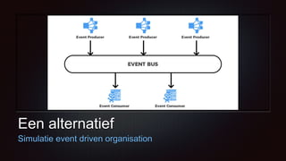 Event Driven Organisation