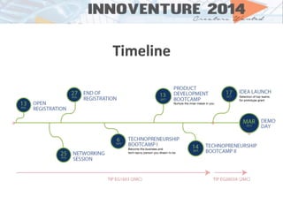 Innoventure Information Session | PPTX