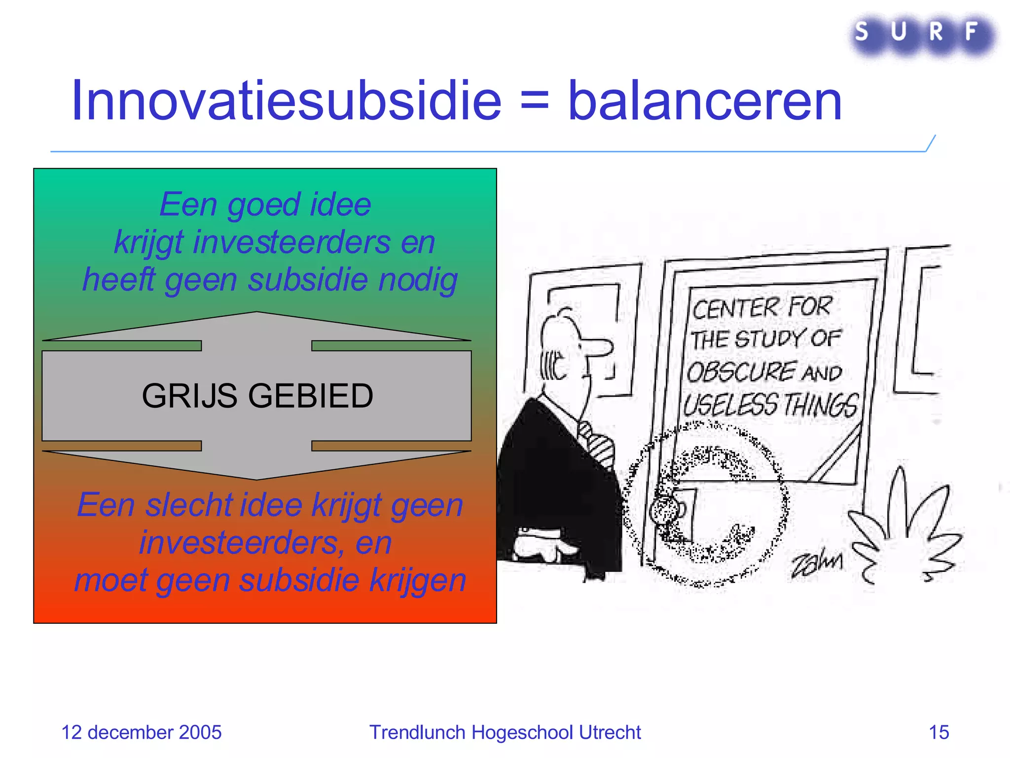 Innovatiesubsidie = balanceren Een goed idee   krijgt investeerders en heeft geen subsidie nodig Een slecht idee krijgt geen investeerders, en  moet geen subsidie krijgen GRIJS GEBIED 
