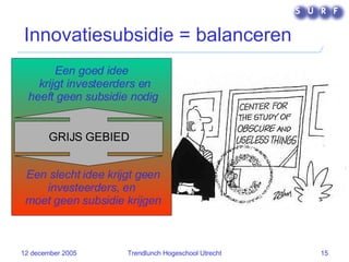 Innovatiesubsidie = balanceren Een goed idee   krijgt investeerders en heeft geen subsidie nodig Een slecht idee krijgt geen investeerders, en  moet geen subsidie krijgen GRIJS GEBIED 