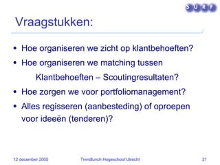 Vraagstukken: Hoe organiseren we zicht op klantbehoeften? Hoe organiseren we matching tussen Klantbehoeften – Scoutingresultaten? Hoe zorgen we voor portfoliomanagement? Alles regisseren (aanbesteding) of oproepen voor ideeën (tenderen)? 