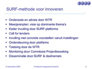 SURF-methode voor innoveren Onderzoek en advies door WTR Meerjarenplan: visie op dominante thema’s Kader invulling door SURF-platforms Call for tenders Invulling met concrete voorstellen vanuit instellingen Ondersteuning door platforms Toetsing door de WTR Monitoring door Commissie Projectbewaking Disseminatie door SURF & deelnemers 