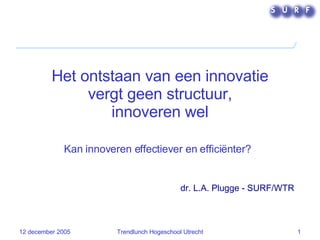 dr. L.A. Plugge - SURF/WTR Het ontstaan van een innovatie vergt geen structuur, innoveren wel Kan innoveren effectiever en efficiënter? 