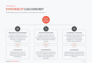 NEEDONE COMMUNICATION 7
SYNTHÈSE ET CAS CONCRET
Quelles réponses avons-nous apporter concrètement chez Needone ?
Écouter vraiment ce que les
développeurs souhaitent dans leur
cadre de travail. Essayer d’y
répondre en adaptant son
organisation
RÉPONDRE AUX VRAIS BESOINS ADAPTER DES METHODES FAVORISER LE CHALLENGE
Il s’agit de conceptualiser les
changements pour en tirer les
bénéfices. Expérimenter, vérifier et
définir des méthodes utilisables
par tous
La stratégie de développement de
l’entreprise doit prendre en
compte les desiderata des
développeurs, au regard des
projets, des technologies
Nous répondons avec une
organisation innovante aux
motivations différentes des
développeurs
LE TELETRAVAIL
Pour bien fonctionner à distance,
nous avons rédigé une charte en 12
points et avons développé des
outils internes adaptés à nos
méthodes
LE MANAGEMENT
Les développeurs sont intégrés à la
décision et responsabilisés dans la
gestion quotidienne de leur travail
à distance
LA CONFIANCE
 