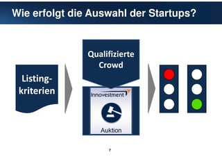 7
Wie erfolgt die Auswahl der Startups?
Qualifizierte
Crowd
Listing-
kriterien
 