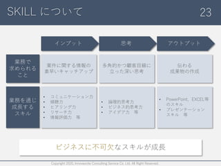 Copyright 2020, Innovexcite Consulting Service Co. Ltd. All Right Reserved.
SKILL について 23
インプット 思考 アウトプット
業務を通じ
成長する
スキル
•...