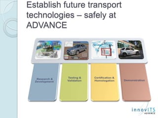 Establish future transport technologies – safely at ADVANCE,[object Object]