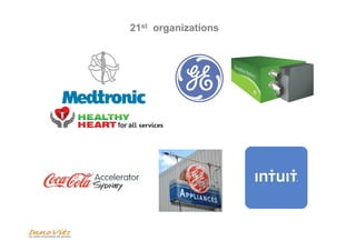 21st organizations 
 