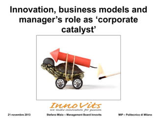 Innovation, business models and
manager’s role as ‘corporate
catalyst’

21 novembre 2013

Stefano Mizio – Management Board Innovits

MIP – Politecnico di Milano

 
