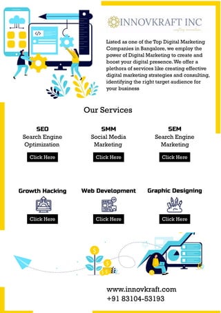 Daftar Perusahaan Digital Marketing di Bangalore: Panduan Komprehensif