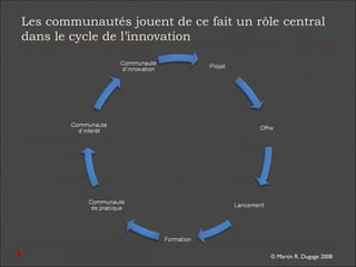 © Martin R. Dugage 2008
Les communautés jouent de ce fait un rôle central
dans le cycle de l’innovation
 