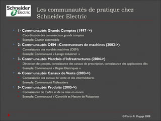 © Martin R. Dugage 2008
Les communautés de pratique chez
Schneider Electric
 1- Communautés Grands Comptes (1997 ->)
 Coordination des commerciaux grands comptes
 Exemple: Cluster automobile
 2- Communautés OEM –Constructeurs de machines (2002->)
 Connaissance des marchés machines (OEM)
 Exemple: Communauté « Levage Industriel  »
 3- Communautés Marchés d’Infrastructures (2004->)
 Détection des projets, connaissance des canaux de prescription, connaissance des applications clés
 Exemple: Communauté « Régies Electriques »
 4- Communautés Canaux deVente (2003->)
 Connaissance des canaux de vente et des intermédiaires
 Exemple: Communauté Tableautiers
 5- Communautés Produits (2005->)
 Connaissance de l ’offre et de sa mise en œuvre
 Exemple: Communauté « Contrôle et Mesure de Puissance»
 
