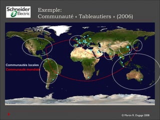 © Martin R. Dugage 2008
Exemple:
Communauté « Tableautiers » (2006)
Communauté mondiale
Communautés locales
 