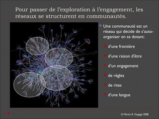 © Martin R. Dugage 2008
Pour passer de l’exploration à l’engagement, les
réseaux se structurent en communautés.
 Une communauté est un
réseau qui décide de s’auto-
organiser en se dotant:
 d’une frontière
 d’une raison d'être
 d’un engagement
 de règles
 de rites 
 d’une langue
 