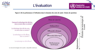 L’évaluation
 
