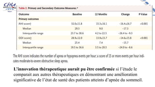 L’innovation thérapeutique aurait pu être confirmée si l’étude le
comparait aux autres thérapeutiques en démontrant une amélioration
significative de l’état de santé des patients atteints d’apnée du sommeil.
 
