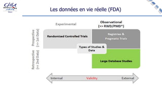 Les données en vie réelle (FDA)
 