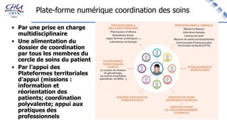 Comment ?
• Par une prise en charge
multidisciplinaire
• Une alimentation du
dossier de coordination
par tous les membres du
cercle de soins du patient
• Par l’appui des
Plateformes territoriales
d’appui (missions :
information et
réorientation des
patients; coordination
polyvalente; appui aux
pratiques des
professionnels)
Plate-forme numérique coordination des soins
 