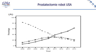Prostatectomie robot USA
 