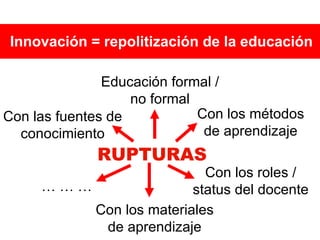 Innovaci ón = repolitización de la educación RUPTURAS Con las fuentes de conocimiento Educaci ón formal / no formal Con los m étodos de aprendizaje Con los materiales de aprendizaje Con los roles / status del docente … … … 