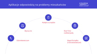 GdanskBAND.com
Kolejki w urzędzie
Mapa Porządku
(5 lat doświadczeń)
Real Time
rozkład jazdy
Wyrzuc.to
Aplikacje odpowiedzi...