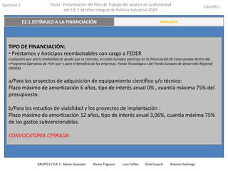 Ejercicio 2                  Título : Presentación del Plan de Trabajo del análisis en profundidad                            3/10/2011
                                      del EJE 2 del Plan Integral de Política Industrial 2020

   E2.3. TRANSFERENCIA Y VALORACIÓN DEL CONOCIMIENTO
          E2.1.ESTÍMULO A LA FINANCIACIÓN                                                         INNPLANTA EJECUTIVO
                                                                                                   RESUMEN




   TIPO DE FINANCIACIÓN:
   • Préstamos y Anticipos reembolsables con cargo a FEDER
   Cualquiera que sea la modalidad de ayuda que se conceda, la Unión Europea participa en la financiación de estas ayudas dentro del
   «Programa Operativo de I+D+i por y para el beneficio de las empresas. Fondo Tecnológico» del Fondo Europeo de Desarrollo Regional
   (FEDER)


   a/Para los proyectos de adquisición de equipamiento científico y/o técnico:
   Plazo máximo de amortización 6 años, tipo de interés anual 0% , cuantía máxima 75% del
   presupuesto.

   b/Para los estudios de viabilidad y los proyectos de implantación :
   Plazo máximo de amortización 12 años, tipo de interés anual 3,06%, cuantía máxima 75%
   de los gastos subvencionables.

   CONVOCATORIA CERRADA



                     GRUPO 6 / EJE 2 : Adrian Gonzalez   Alvaro Triguero   Lara Cañón    Oriol Guasch    Antonio Domingo
 
