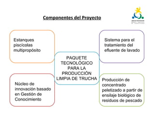 Plan tecnológico para la cadena piscícola del Cauca: Un escenario para la innovación abierta