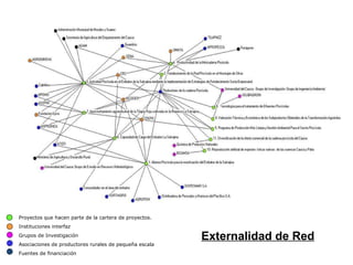 Plan tecnológico para la cadena piscícola del Cauca: Un escenario para la innovación abierta