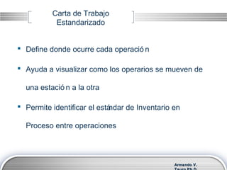 Armando V.Armando V.
Carta de Trabajo
Estandarizado
 Define donde ocurre cada operació n
 Ayuda a visualizar como los operarios se mueven de
una estació n a la otra
 Permite identificar el estándar de Inventario en
Proceso entre operaciones
 