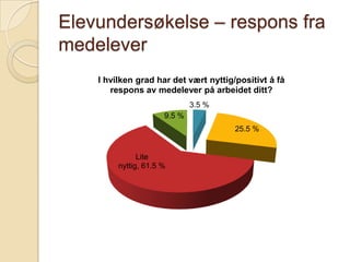 Elevundersøkelse – respons fra medelever