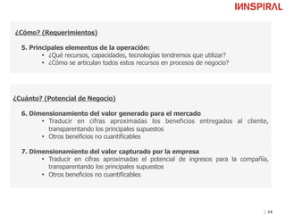 14
¿Cómo? (Requerimientos)"
"
5. Principales elementos de la operación:"
•  ¿Qué recursos, capacidades, tecnologías tendremos que utilizar?
•  ¿Cómo se articulan todos estos recursos en procesos de negocio?"
¿Cuánto? (Potencial de Negocio)"
"
6. Dimensionamiento del valor generado para el mercado"
•  Traducir en cifras aproximadas los beneficios entregados al cliente,
transparentando los principales supuestos "
•  Otros beneficios no cuantificables"
7. Dimensionamiento del valor capturado por la empresa"
•  Traducir en cifras aproximadas el potencial de ingresos para la compañía,
transparentando los principales supuestos "
•  Otros beneficios no cuantificables"
Perfil de Proyecto
 
