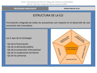 Título : Presentación del Plan de Trabajo del análisis en profundidad
                         del EJE 2 del Plan Integral de Política Industrial 2020

        PROGRAMA INNOCREDIT                                              ESTRUCTURA DE LA E2i



                               ESTRUCTURA DE LA E2i

Formulación integrada de todas las actuaciones con impacto en el desarrollo de una
economía más innovadora




Los 5 ejes de la Estrategia:

- Eje de la financiación
- Eje de la demanda pública
- Eje de la proyección internacional
- Eje de la cooperación territorial
- Eje de las personas
 