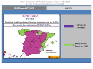 Título : Presentación del Plan de Trabajo del análisis en profundidad
              del EJE 2 del Plan Integral de Política Industrial 2020

PROGRAMA INNTEGRA                                                  OBJETIVOS




                                                                                Convenios
                                                                                Firmados




                                                                               Previsión de
                                                                               firma en 2011
 