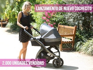 LANZAMIENTO DE NUEVO COCHECITO
2.000 unidades vendidas
 