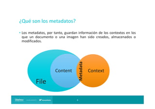¿Qué son los metadatos?

Metadata

• Los metadatos, por tanto, guardan información de los contextos en los
que un documento o una imagen han sido creados, almacenados o
modificados.

Content

File
3

Context

 