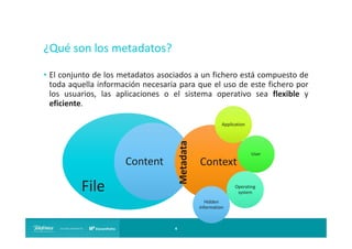 ¿Qué son los metadatos?
• El conjunto de los metadatos asociados a un fichero está compuesto de
toda aquella información necesaria para que el uso de este fichero por
los usuarios, las aplicaciones o el sistema operativo sea flexible y
eficiente.

Metadata

Application

Content

File

User

Context
Operating
system
Hidden
information

4

 