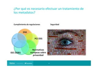 ¿Por qué es necesario efectuar un tratamiento de
los metadatos?

Seguridad

Cumplimiento de regulaciones

ENS
...

ISO 23081

PCI DSS

Normativas
europeas sobre
privacidad

6

 