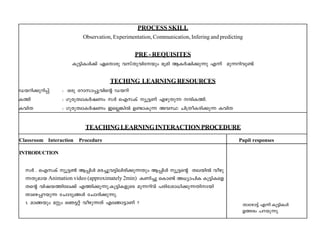 PROCESS SKILL 
Observation, Experimentation, Communication, Infering and predicting 
PRE - REQUISITES 
Ip«n-IÄ¡v GsXmcp hkvXp-hn-tbpw `qan BIÀjn-¡p¶p F¶v ap¶-dn-hp­v 
TECHING LEARNING RESOURCES 
Ub-dn-¡p-dn¸v -:- - Hcp tdmkm-¸q-hnsâ Ubdn 
I¯v : Kpcp-Xzm-IÀjWw kÀ sFkIv yq«Wv Fgp-Xp¶ μnI-¯v. 
IhnX : Kpcp-Xzm-IÀjWw CsÃ-¦nÂ D­m- 
Ip¶ AhØ Nn{Xo-I-cn-¡p¶ IhnX 
TEACHING LEARNING INTERACTION PROCEDURE 
Classroom Interaction Procedure Pupil responses 
INTRODUCTION 
kÀ . sFkIv yq«¬ B¸nÄ ac-¨p-h-«n-en-cn-¡p-¶Xpw B¸nÄ yq«sâ Xe-bnÂ hogp- 
¶-Xp-amb Animation video (approximately 2min) IWn¨p sIm­v 
A[ym-]nI Ip«n-Isf 
Xsâ hnj-b-¯n-te¡v F¯n-¡p-¶p.Ip«n-I-fpsS ap¶-dnhv ]cn-tim-[n-¡p-¶-Xn-mbn 
Xmsg-¸-d-bp¶ tNmZy-§Ä tNmZn-¡p-¶p. 
1. am§bpw aäpw sR«äv hogp-¶Xv Ft§m-«mWv ? Xmtgm«v F¶vIp«nI- Ä 
D¯cw ]d-bp-¶p. 
 