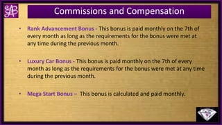 Commissions and Compensation
• Rank Advancement Bonus - This bonus is paid monthly on the 7th of
every month as long as the requirements for the bonus were met at
any time during the previous month.
• Luxury Car Bonus - This bonus is paid monthly on the 7th of every
month as long as the requirements for the bonus were met at any time
during the previous month.
• Mega Start Bonus – This bonus is calculated and paid monthly.
 