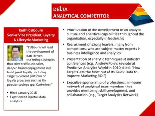 DELTA
ANALYTICAL COMPETITOR
• Prioritization of the development of an analytic
culture and analytical capabilities throughout the
organization, especially in leadership
• Recruitment of strong leaders, many from
competitors, who are subject matter experts in
business intelligence and analytics
• Presentation of analytic techniques at industry
conferences (e.g., Andrew Pole’s keynote at
Predictive Analytics World in 2010 titled, “How
Target Gets the Most out of Its Guest Data to
Improve Marketing ROI”)
• Executive sponsorship of professional, in-house
network of analytical team members that
provides mentoring, skill development, and
collaboration (e.g., Target Analytics Network)
“Colbourn will lead
the development of
data-driven
marketing strategies
that drive traffic and sales,
deepen brand engagement and
build guest loyalty, including
Target’s current portfolio of
loyalty programs such as the
popular savings app, Cartwheel,”
• Hired January 2016
• Experienced in retail data
analytics
Keith Colbourn
Senior Vice President, Loyalty
& Lifecycle Marketing
 